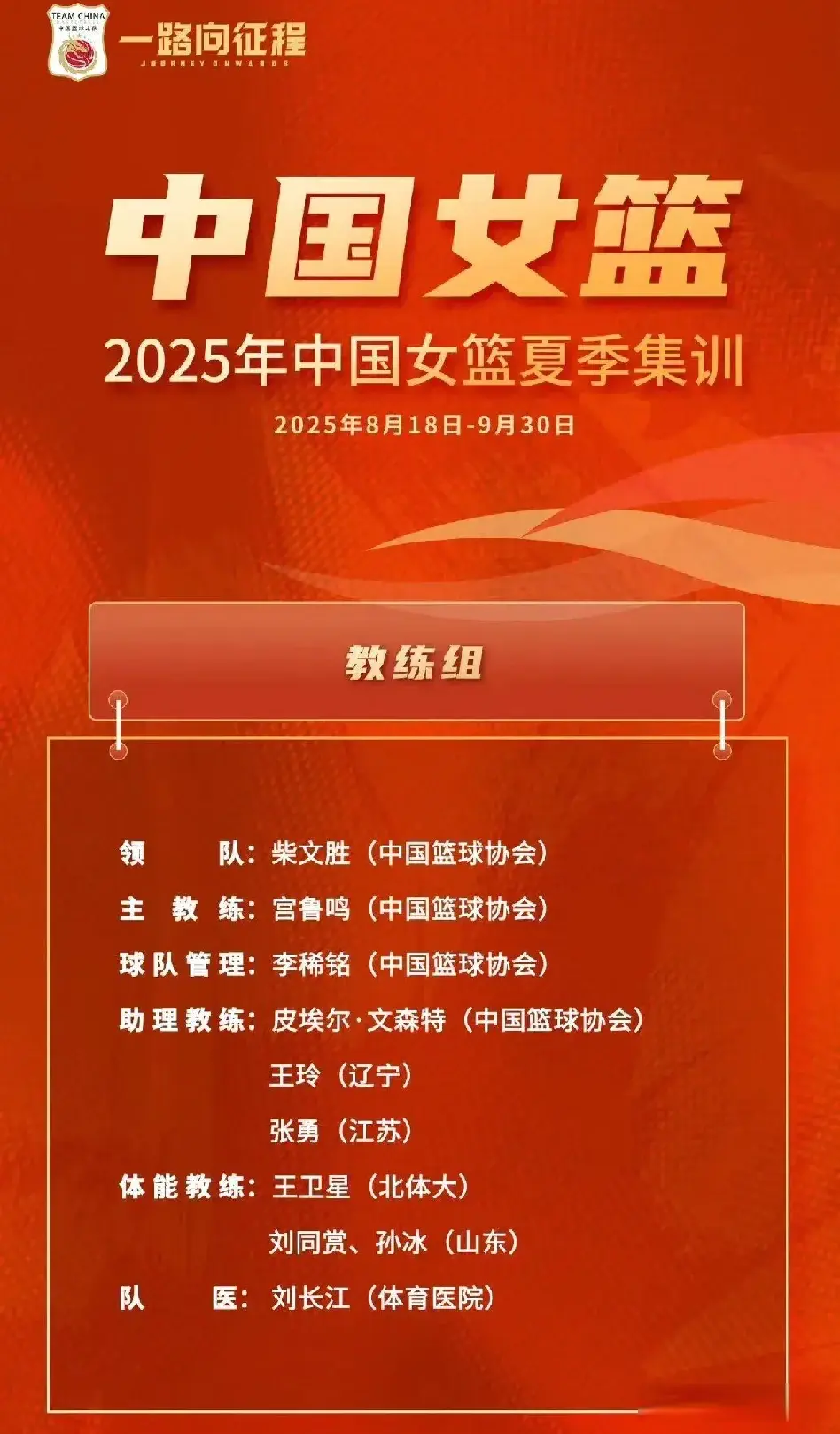 头号创作者, 的带领之下, 张茹这两位
