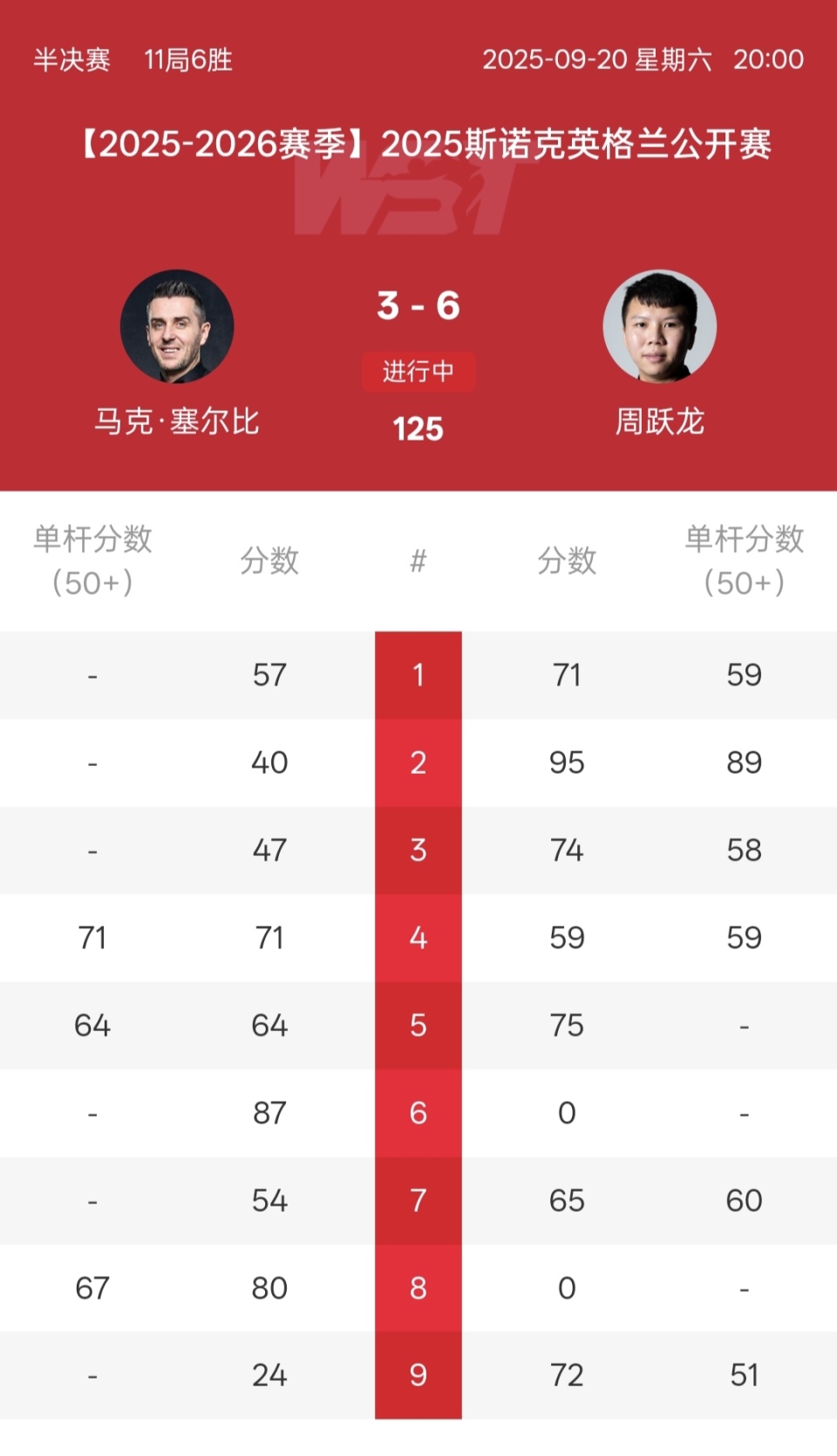 QwWkA, 霍尔特, inews QwWkA, 霍尔特, inews